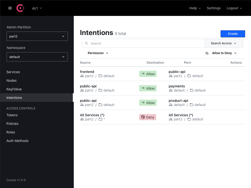 Picture of the Consul UI Service Intention screen, showing service intentions for the default partition