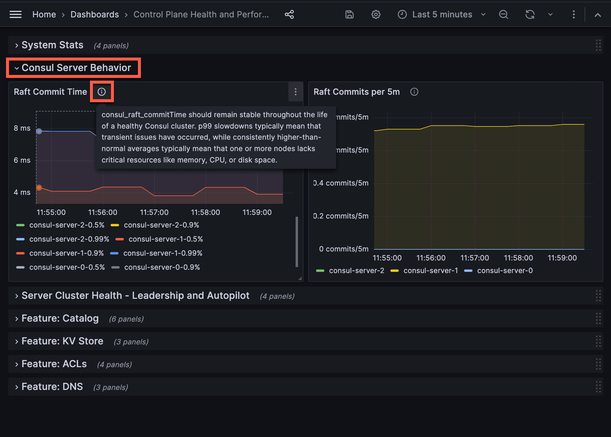 The Consul Server Behavior tab.